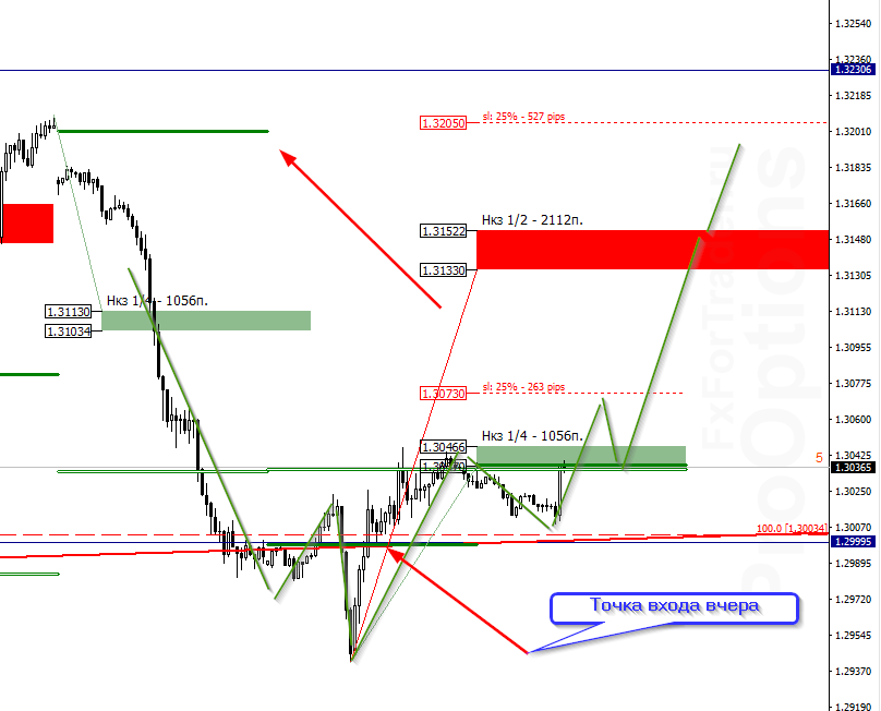 jNr_image_GBPUSD - 05.02.png